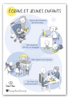 Ecrans et jeunes enfants 1