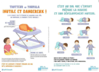 Trotteur et Youpala